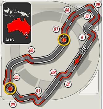 Track layout